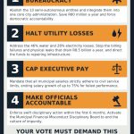 Forthcoming Municipal Elections